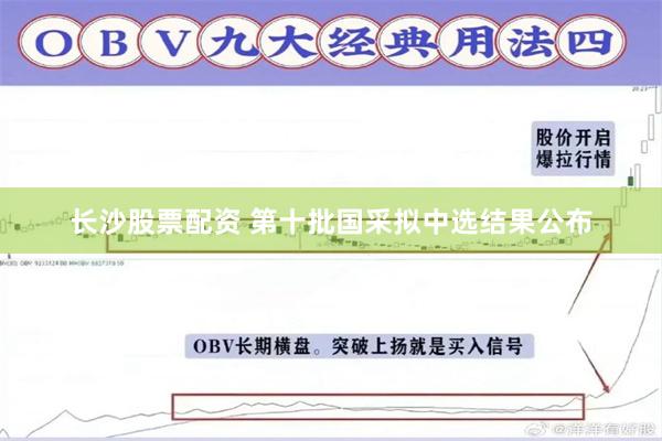 长沙股票配资 第十批国采拟中选结果公布