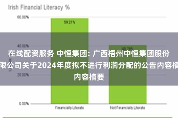 在线配资服务 中恒集团: 广西梧州中恒集团股份有限公司关于2024年度拟不进行利润分配的公告内容摘要