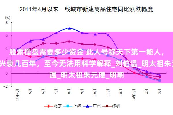 股票操盘需要多少资金 此人号称天下第一能人，预测天下兴衰几百年，至今无法用科学解释_刘伯温_明太祖朱元璋_明朝