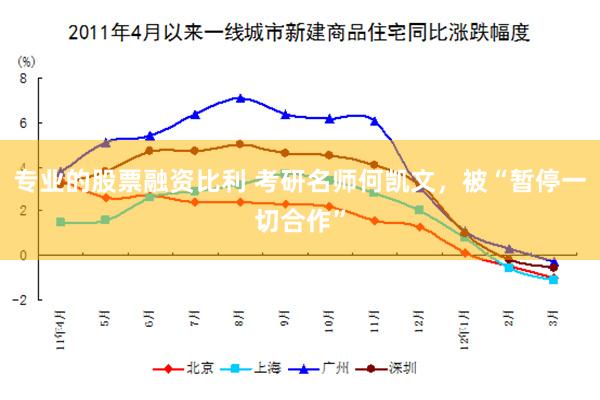 专业的股票融资比利 考研名师何凯文，被“暂停一切合作”