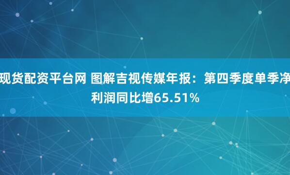 现货配资平台网 图解吉视传媒年报：第四季度单季净利润同比增65.51%