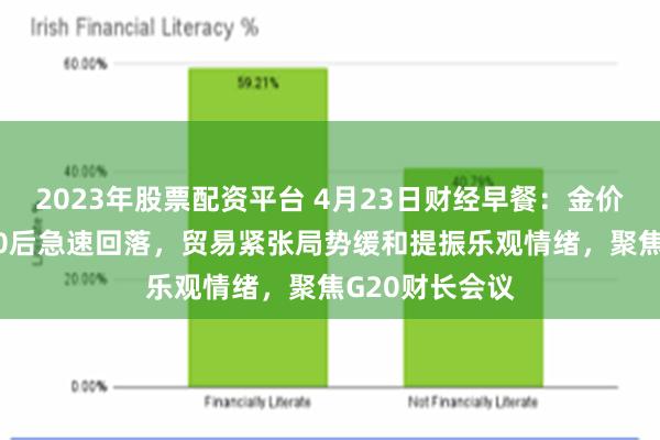 2023年股票配资平台 4月23日财经早餐：金价短暂触及3500后急速回落，贸易紧张局势缓和提振乐观情绪，聚焦G20财长会议