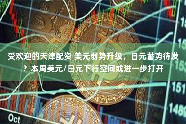 受欢迎的天津配资 美元弱势升级，日元蓄势待发？本周美元/日元下行空间或进一步打开
