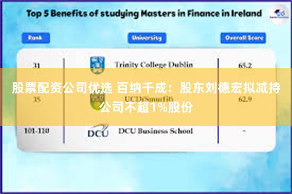 股票配资公司优选 百纳千成：股东刘德宏拟减持公司不超1%股份