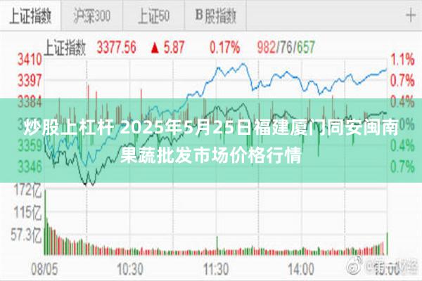 炒股上杠杆 2025年5月25日福建厦门同安闽南果蔬批发市场价格行情