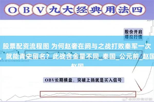 股票配资流程图 为何赵奢在阏与之战打败秦军一次，就能青史留名？此战含金量不同_秦国_公元前_赵国