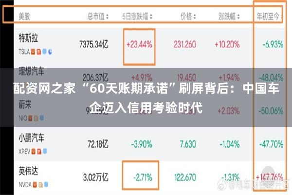 配资网之家 “60天账期承诺”刷屏背后：中国车企迈入信用考验时代