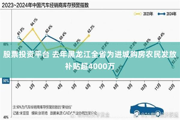 股票投资平台 去年黑龙江全省为进城购房农民发放补贴超4000万