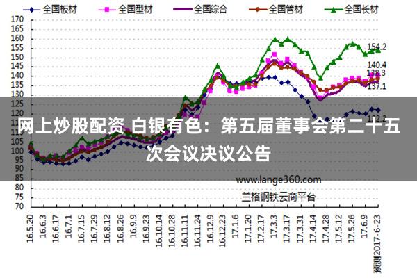 网上炒股配资 白银有色：第五届董事会第二十五次会议决议公告