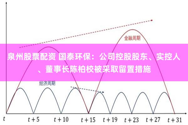 泉州股票配资 国泰环保：公司控股股东、实控人、董事长陈柏校被采取留置措施