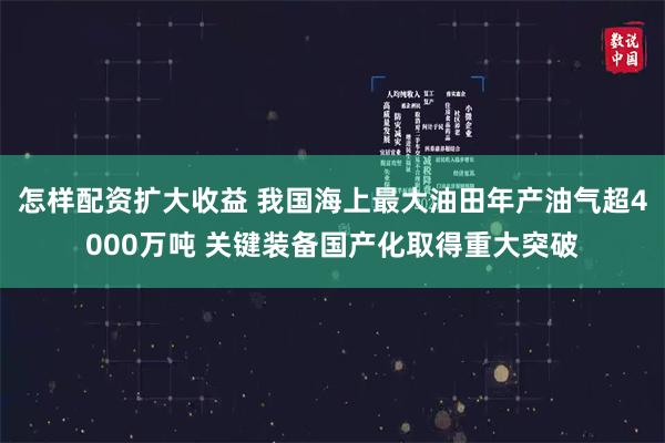怎样配资扩大收益 我国海上最大油田年产油气超4000万吨 关键装备国产化取得重大突破