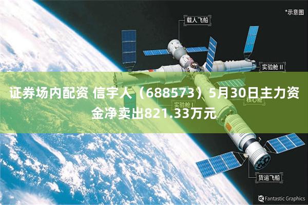 证券场内配资 信宇人（688573）5月30日主力资金净卖出821.33万元