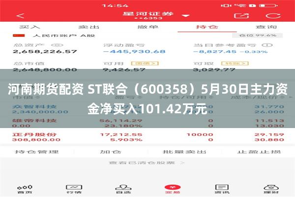 河南期货配资 ST联合（600358）5月30日主力资金净买入101.42万元