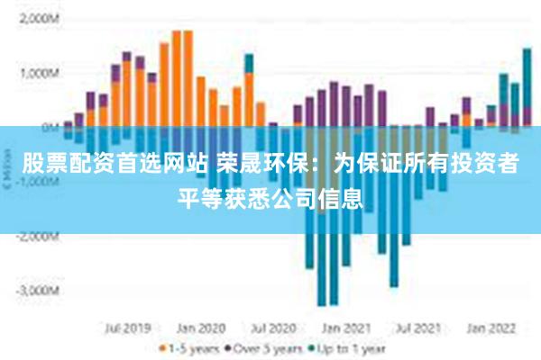 股票配资首选网站 荣晟环保：为保证所有投资者平等获悉公司信息