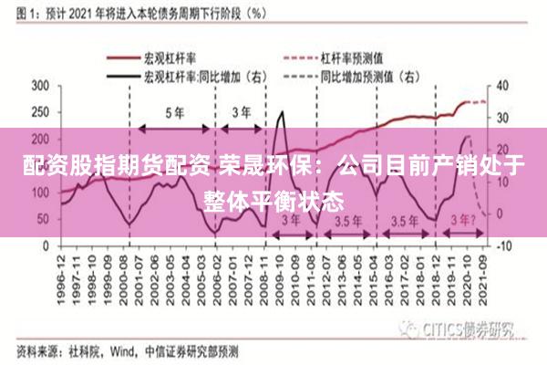 配资股指期货配资 荣晟环保：公司目前产销处于整体平衡状态