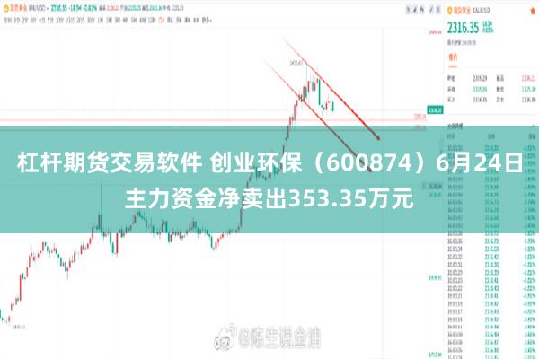 杠杆期货交易软件 创业环保（600874）6月24日主力资金净卖出353.35万元