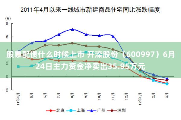 股票配债什么时候上市 开滦股份（600997）6月24日主力资金净卖出35.95万元