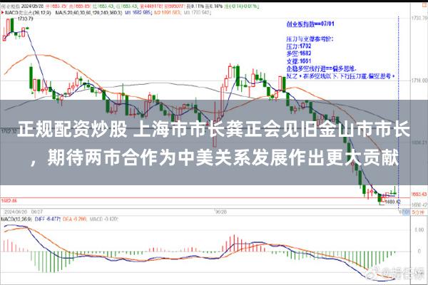 正规配资炒股 上海市市长龚正会见旧金山市市长，期待两市合作为中美关系发展作出更大贡献