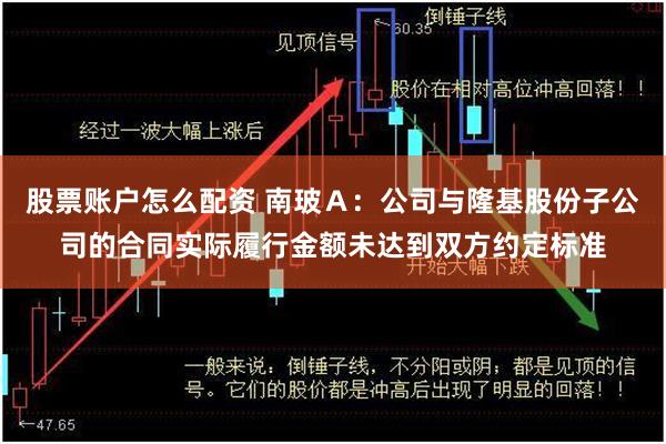 股票账户怎么配资 南玻Ａ：公司与隆基股份子公司的合同实际履行金额未达到双方约定标准