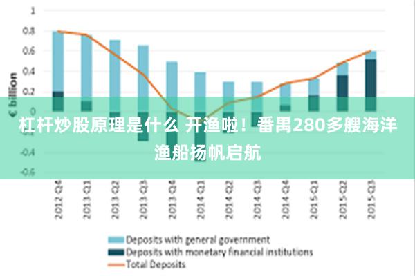 杠杆炒股原理是什么 开渔啦！番禺280多艘海洋渔船扬帆启航