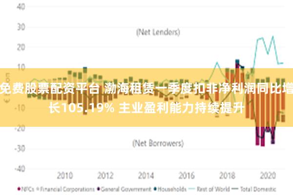 免费股票配资平台 渤海租赁一季度扣非净利润同比增长105.19% 主业盈利能力持续提升
