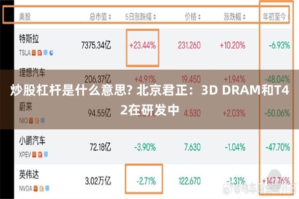 炒股杠杆是什么意思? 北京君正：3D DRAM和T42在研发中