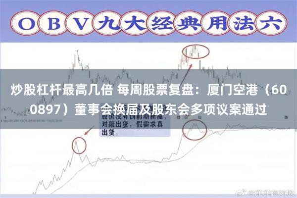 炒股杠杆最高几倍 每周股票复盘：厦门空港（600897）董事会换届及股东会多项议案通过