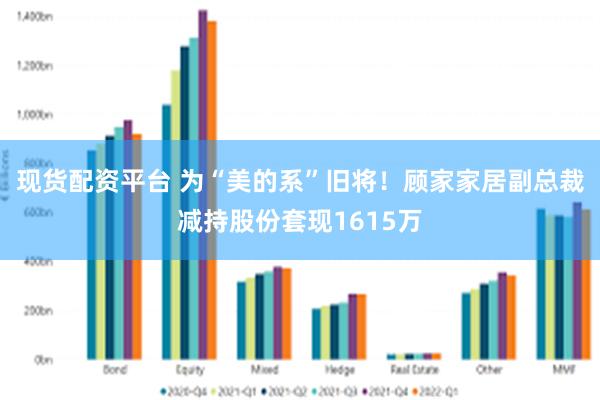 现货配资平台 为“美的系”旧将！顾家家居副总裁减持股份套现1615万