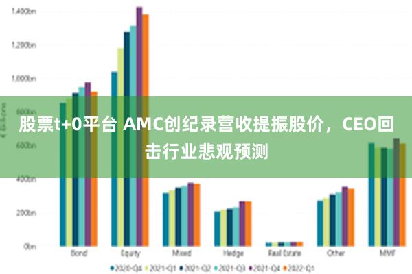 股票t+0平台 AMC创纪录营收提振股价，CEO回击行业悲观预测
