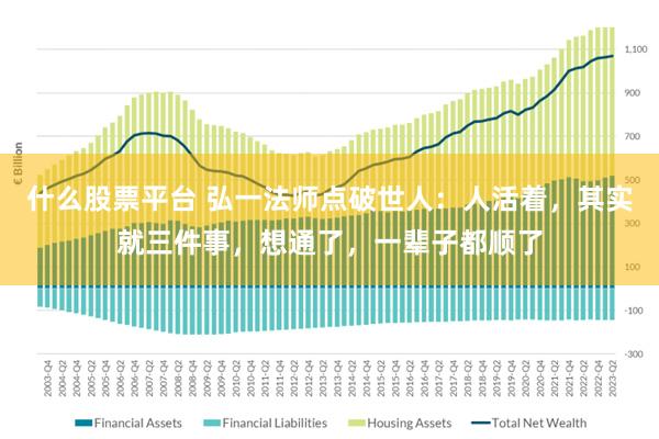 什么股票平台 弘一法师点破世人：人活着，其实就三件事，想通了，一辈子都顺了