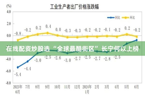 在线配资炒股选 “全球最酷街区” 长宁何以上榜