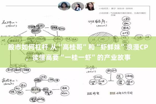 股市如何杠杆 从“高桂哥”和“虾鲜妹”浪漫CP，读懂高要“一桂一虾”的产业故事