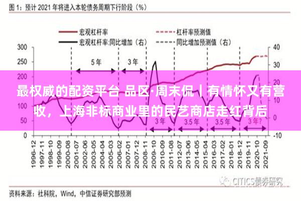 最权威的配资平台 品区·周末侃｜有情怀又有营收，上海非标商业里的民艺商店走红背后