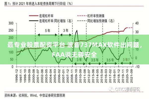 最专业股票配资平台 波音737MAX软件出问题，FAA说无碍安全