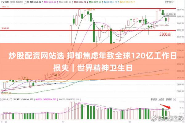 炒股配资网站选 抑郁焦虑年致全球120亿工作日损失｜世界精神卫生日