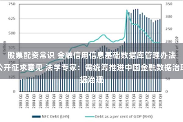 股票配资常识 金融信用信息基础数据库管理办法公开征求意见 法学专家：需统筹推进中国金融数据治理